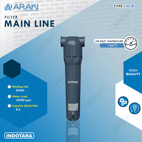 [EZM.1010200] Araki Main Line Filter HC8