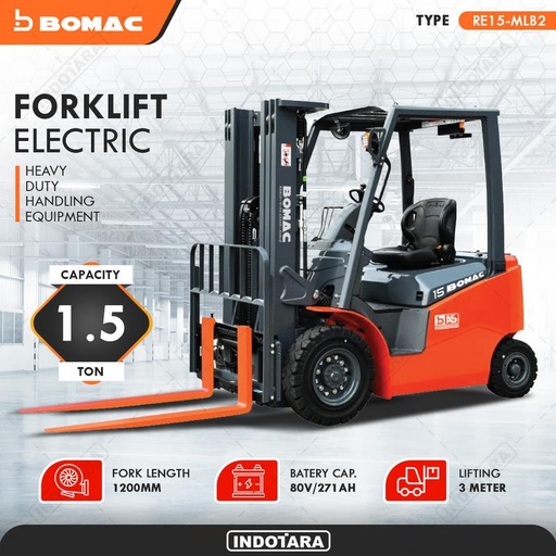 [EZM.1010422] Bomac Forklift Electric Lathium Battery 1.5 Ton - RE15-MLB2