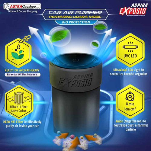 [EZR.3200149] Car Air Purifier Aspira Exposio warna Hitam (Black)