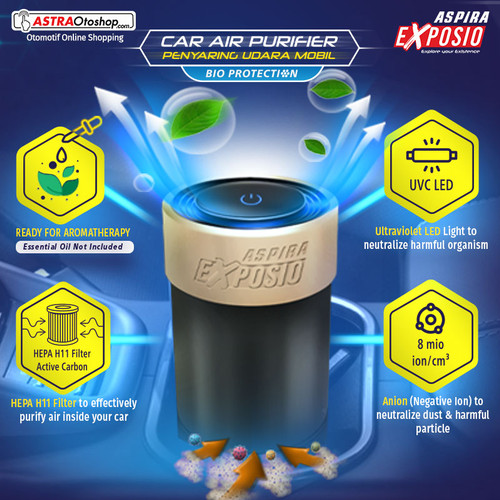 [EZR.3200150] Car Air Purifier Aspira Exposio warna Beige (Cream)