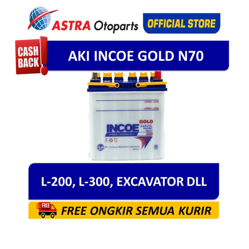 [EZR.3200317] Aki Mobil Incoe Gold INGO-N70 L-200, L-300, EXCAVATOR DLL