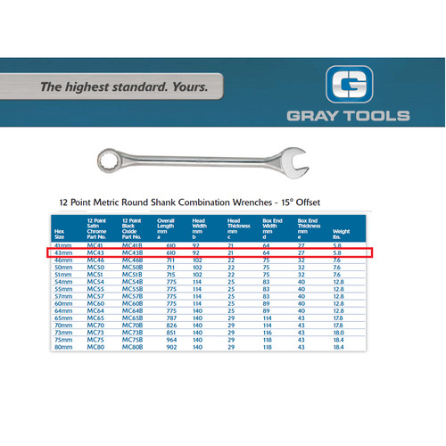 [EZM.8901326] Kunci Ring Pas 43MM 12 PT SATIN Combination Wrench Gray Tools MC43