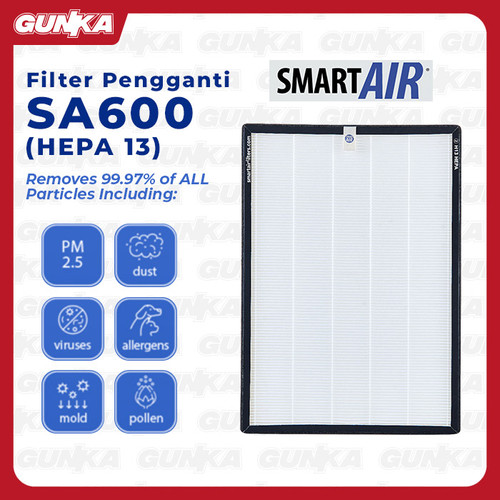[EZM.8100110] 2-Pcs HEPA Filter SmartAIR SA600 (HEPA H13 Grade 99.97%) Replacement Refill Pengganti Air Purifier Pembersih Udara Penyaring Anti Debu Tungau Virus Pollen Alergi Allergy Allergen Alergen Spora Jamur Fungi