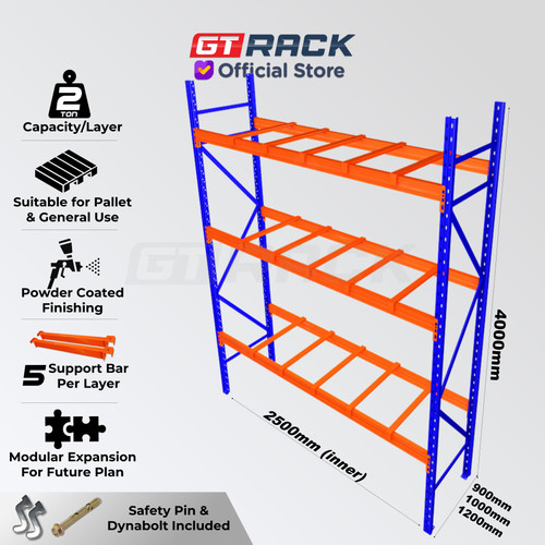 [EZO.8900059] STARTER RAK GUDANG PALET AYORACK AI20-2540S 2 TON 4 METER RAK PALLET HEAVY DUTY P250CM
