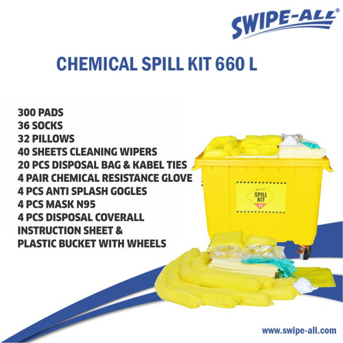 [EZM.1900015] SPILL KIT Chemical Portable 660 Liter SWIPE-ALL C93 Penyerap Cairan