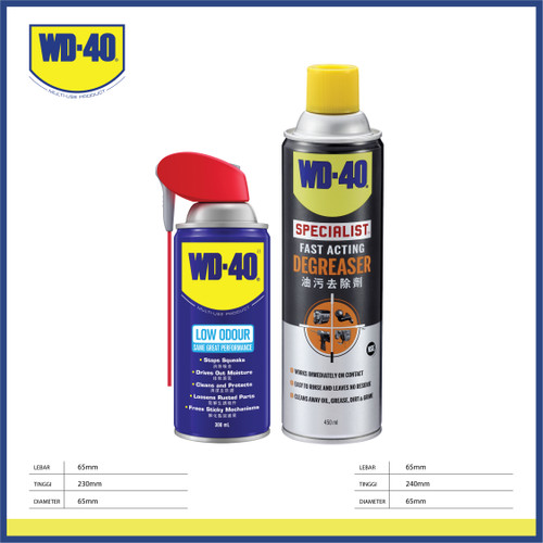 [EZM.1800031] Perawatan Rumah: MUP Low Odour 300ml + Fast Acting Degreaser 450ml
