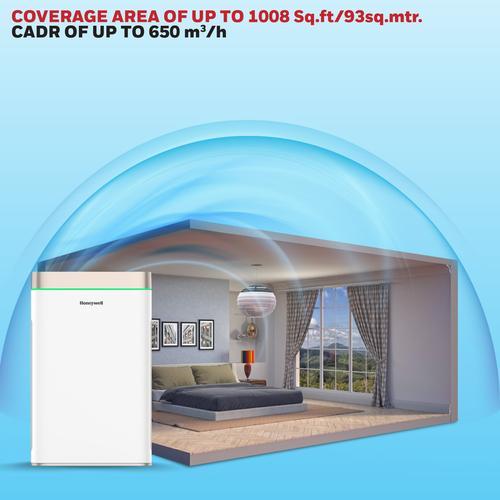 [EZO.7200024] Honeywell Air Touch U2 Air Purifier | Penjernih Udara | Pembersih Udara Kotor