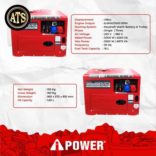 [EZM.1390057] Genset Diesel Silent 5000 watt iPower International Brand 3 phase