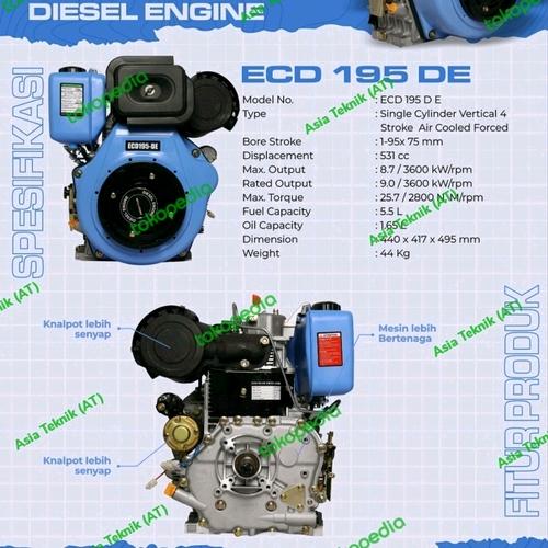 [EZM.1390658] Mesin Penggerak Diesel Solar Engine 195 Stater.. Engine Diesel Stater