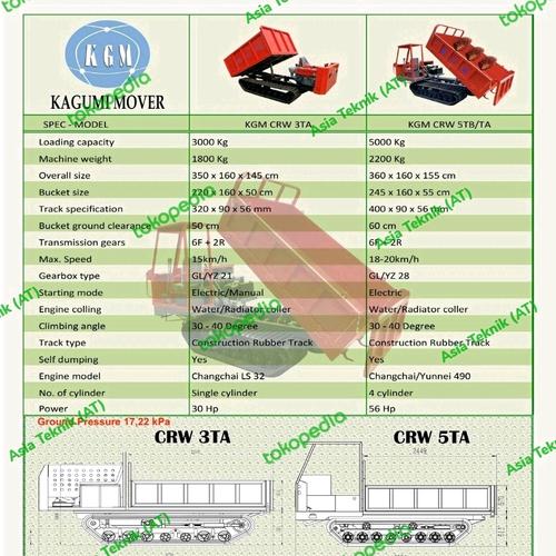[EZM.1390879] Mini Dumper Crawler 3 Ton - 5 Ton