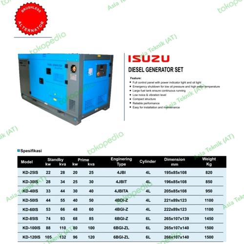 [EZM.1391002] Genset silent isuzu 80 kva seri 6BG1Z
