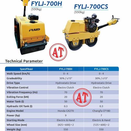 [EZM.1391494] Mesin Double roller 2 ton FYLJ700