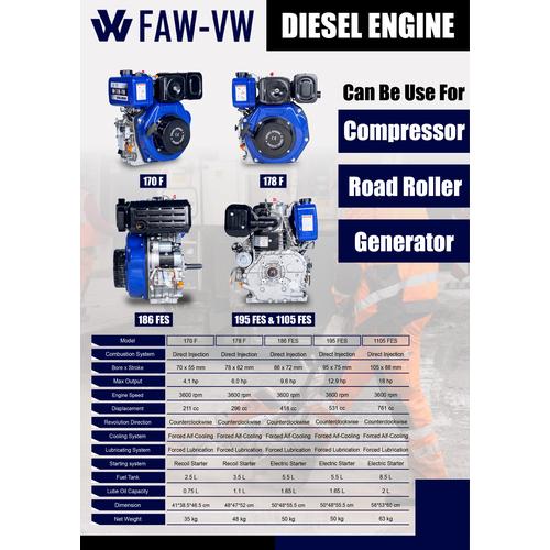 [EZM.1400168] Diesel Engine / Mesin penggerak diesel Solar FAW-VW 1105 FES