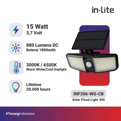[EZM.1260016] in-Lite Lampu Sorot LED INF306-WG Solar Flood Light 15 Watt + Remote