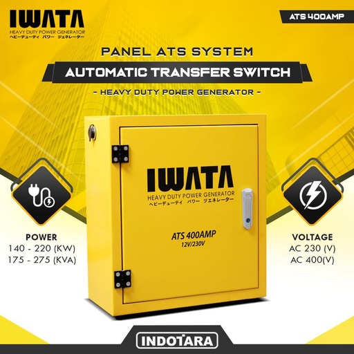 [EZM.1011928] Panel ATS IWATA 140-220KW - 400A