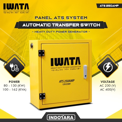 [EZM.1011929] Panel ATS IWATA 80-130KW - 250A