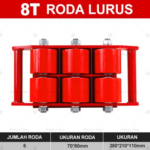 [EZM.3700896] RODA PEMINDAH BARANG MACHINERY MOVER ROLLER ROLL TANK 8 TON