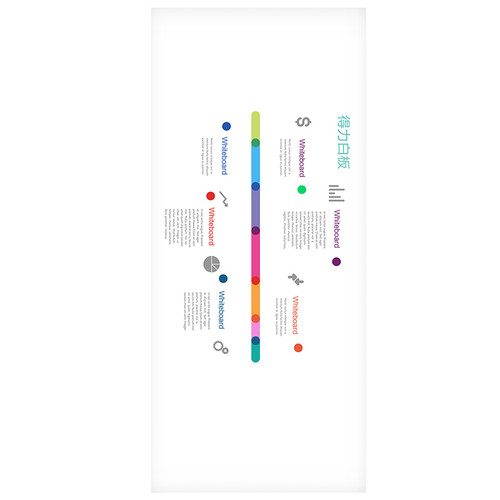 [EZO.7002574] Deli Soft Twistable Whiteboard Papan Tulis Putih 8715 8716