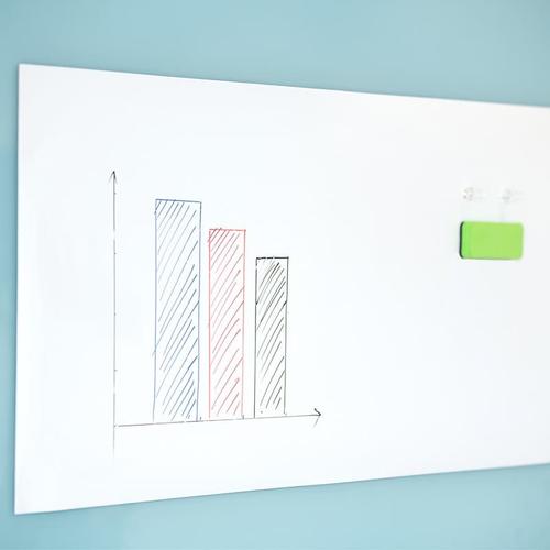 [EZO.7002574] Deli Soft Twistable Whiteboard Papan Tulis Putih 8715 8716