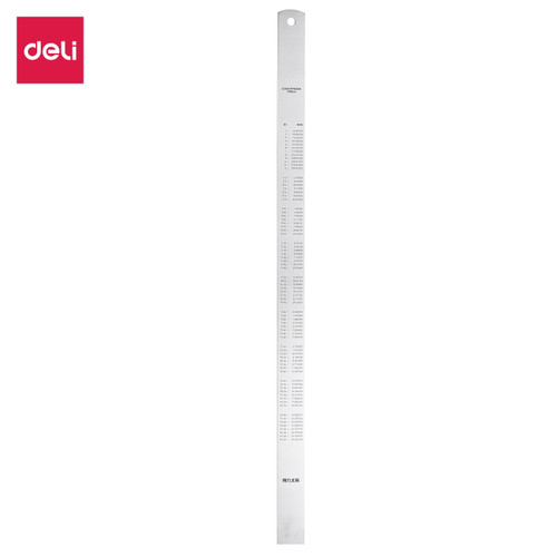 [EZO.7001511] Deli 8464 Drafting/Penggaris-Steel 50cm