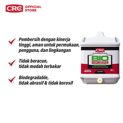 [EZM.0400039] CRC BIO DEGREASER 20LTR - 5072