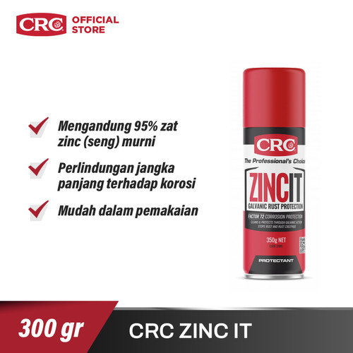 [EZM.0400098] CRC Zinc It - 2085