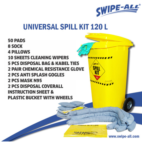 [EZM.1900082] SWIPE-ALL U89 UNIVERSAL SPILL KIT 120L