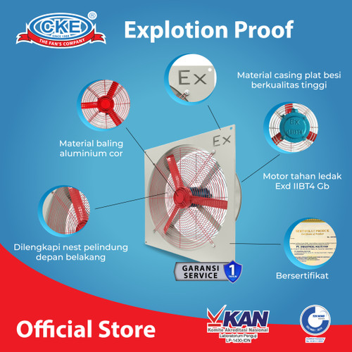 [EZM.0101747] Exhaust Fan Explosion Proof 16 Inch 380V Exhaust Dinding CKE