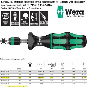 [05074774001] Obeng Torsi 1/4" 0.9 - 1.50 Nm Wera 05074774001 Torque Adjustable Bit