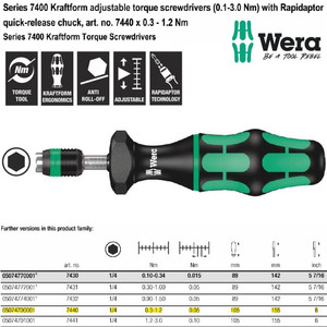 [05074700001] Obeng Torsi 1/4" 0.3 - 1.2 Nm Wera 05074700001 Torque Adjustable Bit