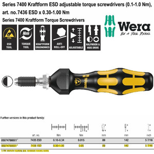 [05074788001] Obeng Torsi ESD 0.30-1.00 Nm Wera 05074788001 ESD Adjustable Torque