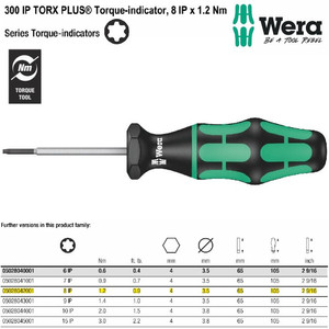 [05028042001] Obeng Torsi Bintang 8 IP - 1.2 Nm Wera 05028042001 Torque-indicators