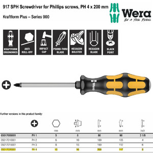 [05017020001] Obeng Ketok Plus PH 4 x 200 mm Wera 05017020001 SPH Phillips Screws