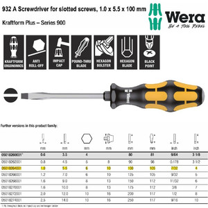 [5018264001] Obeng Ketok Minus 1.0 x 5.5 x 100 mm Wera 05018264001 Slotted Screws