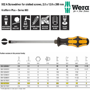 [05018272001] Obeng Ketok Minus 2.0 x 12.0 x 200 mm Wera 05018272001 Slotted Screws
