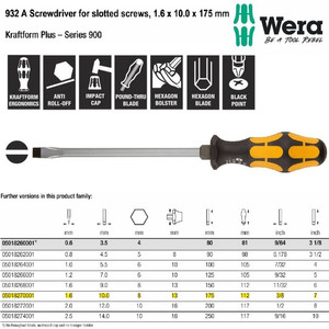 [05018270001] Obeng Ketok Minus 1.6 x 10.0 x 175 mm Wera 05018270001 Slotted Screws
