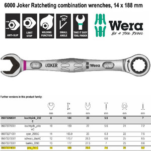 [05073274001] Kunci Ring Pas Ratchet SW 14 x 188 mm Wera 05073274001 Joker