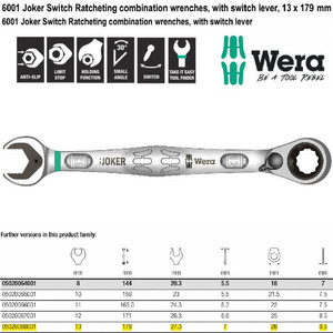 [5020068001] Kunci Pas Ring Ratchet Switch Lever SW 13x179mm Wera 05020068001 Joker