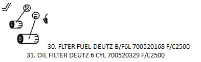 [10031362] OIL FILTER DEUTZ 6 CYL 700520329 F/C2500