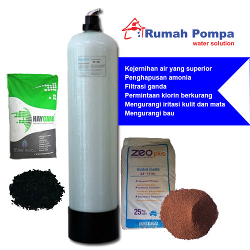 [EZM.1160868] Paket FIlter AIr FRP NANO TEC