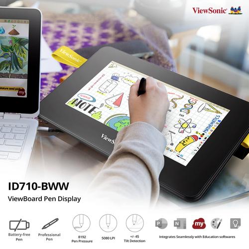 [EZO.7200573] Viewboard Pen Display with 7" screen bergaransi 1 tahun