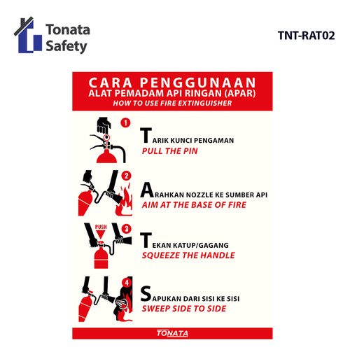 [EZO.1100315] Rambu Akrilik Cara Penggunaan APAR TONATA