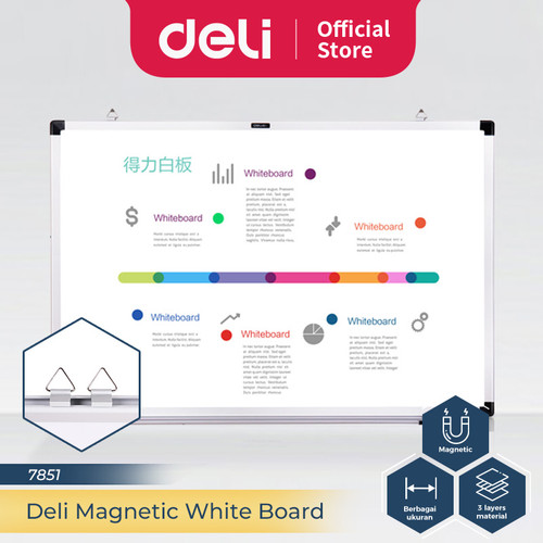 [EZO.7300147] Deli Magnetic White Board / Papan Tulis Putih Magnetik 60 x 40 cm 7852