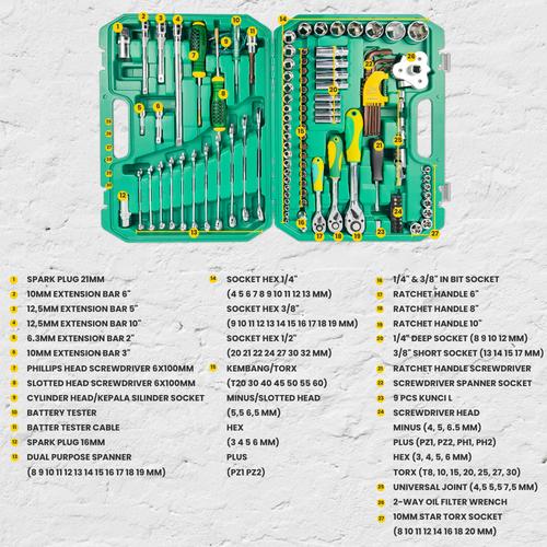 [EZO.6800043] Feibao Kunci Shock Set 32-121 PCS/ rusak garansi baru kualitas terbaik /Toolset Kunci Shock Ring Pas - 121 PCS