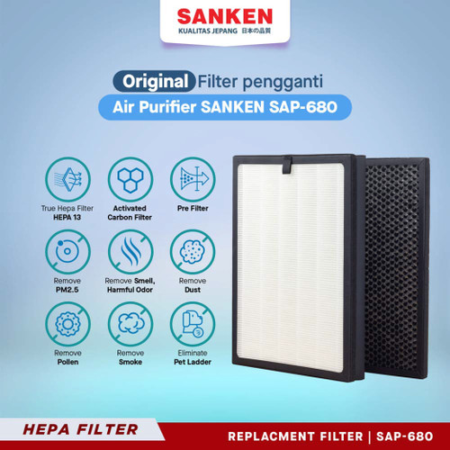 Sanken Hepa Filter Purifier SAP-680