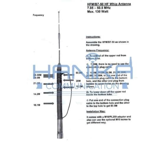 [EZO.1001185] MB07 HFM B7 50 Antena HF Mobil 7.05-50.5MHz 130W Radio Rig SSB Section