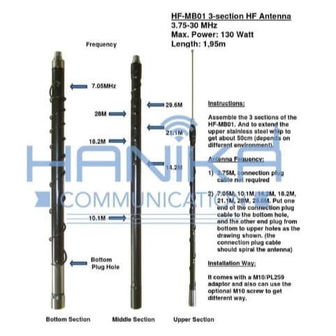 [EZO.1001186] HF MB01 Antena HF Mobil 3 Sambungan 3.75-30MHz 130W Rig SSB Section HT