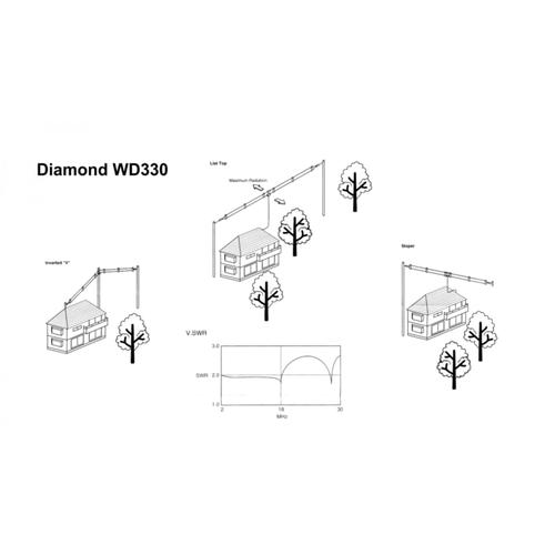 [EZO.1001838] Diamond Antenna WD330 Antena Radio HF SSB Ori Baru Jepang Bentang HT