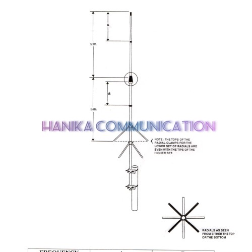 [EZO.1002061] Gazden Antenna AB Airband Antena Base Baru Radio Komunikasi HF SSB