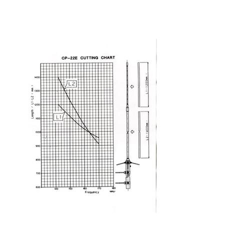 [EZO.1002264] Diamond CP22E Antena Base VHF Ori Antenna Gedung Radio Rig CP22E 22E